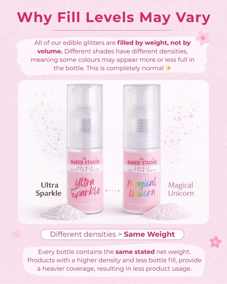 Edible Glitter Dust - 10g Pump Bottle (Gold Gold)