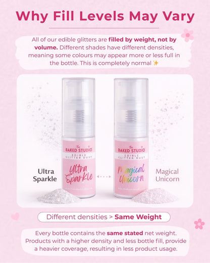 Edible Glitter Dust - 10g Pump Bottle (Gold Gold)